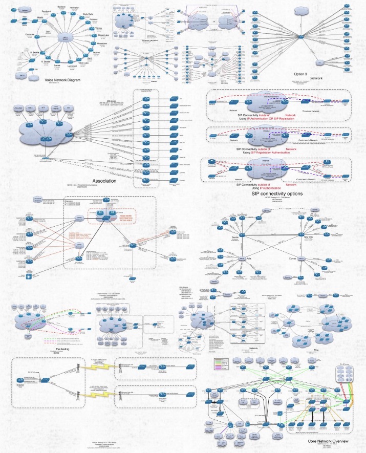 networkcollage2